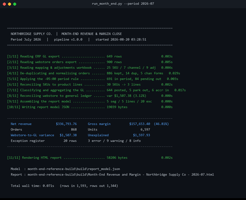 Step log from the month-end reference-build pipeline: 11 steps, 0.085 seconds, ending in a rendered report